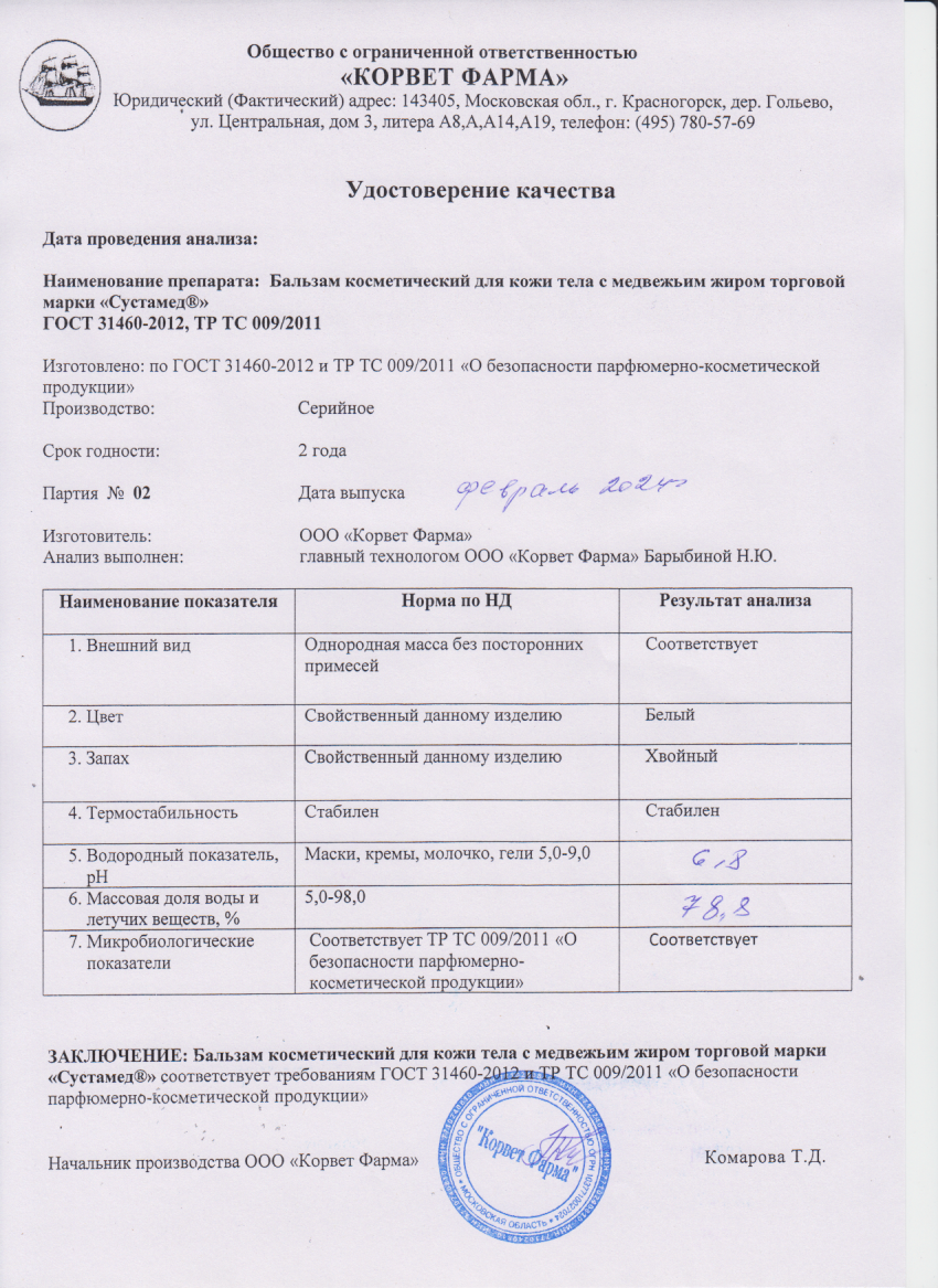 Паспорт №02202402